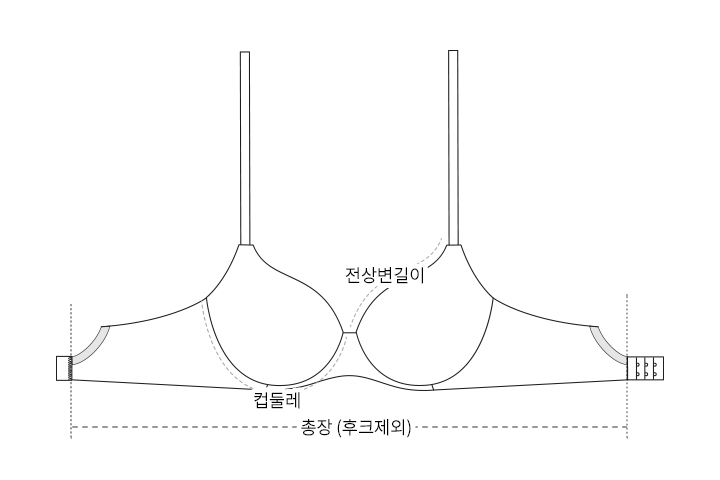 사이즈정보이미지